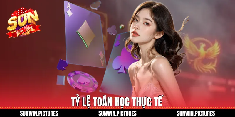 Tỷ lệ toán học thực tế